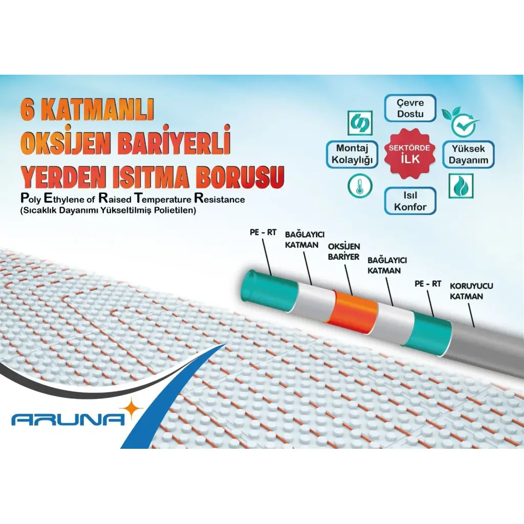 Aruna Pert 6 Katmanlı Yerden Isıtma Borusu Oksijen Bariyerli 16x2 240mt Aruna Pert 6 Katmanlı Yerden Isıtma Borusu Oksijen Bariyerli 16x2 240mt