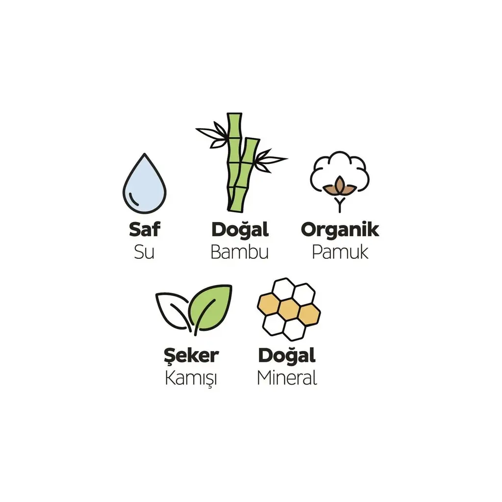 Sleepy Ecologic Premium Plus Hijyenik Ped Normal 24 Adet Ped Sleepy Ecologic Premium Plus Hijyenik Ped Normal 24 Adet Ped